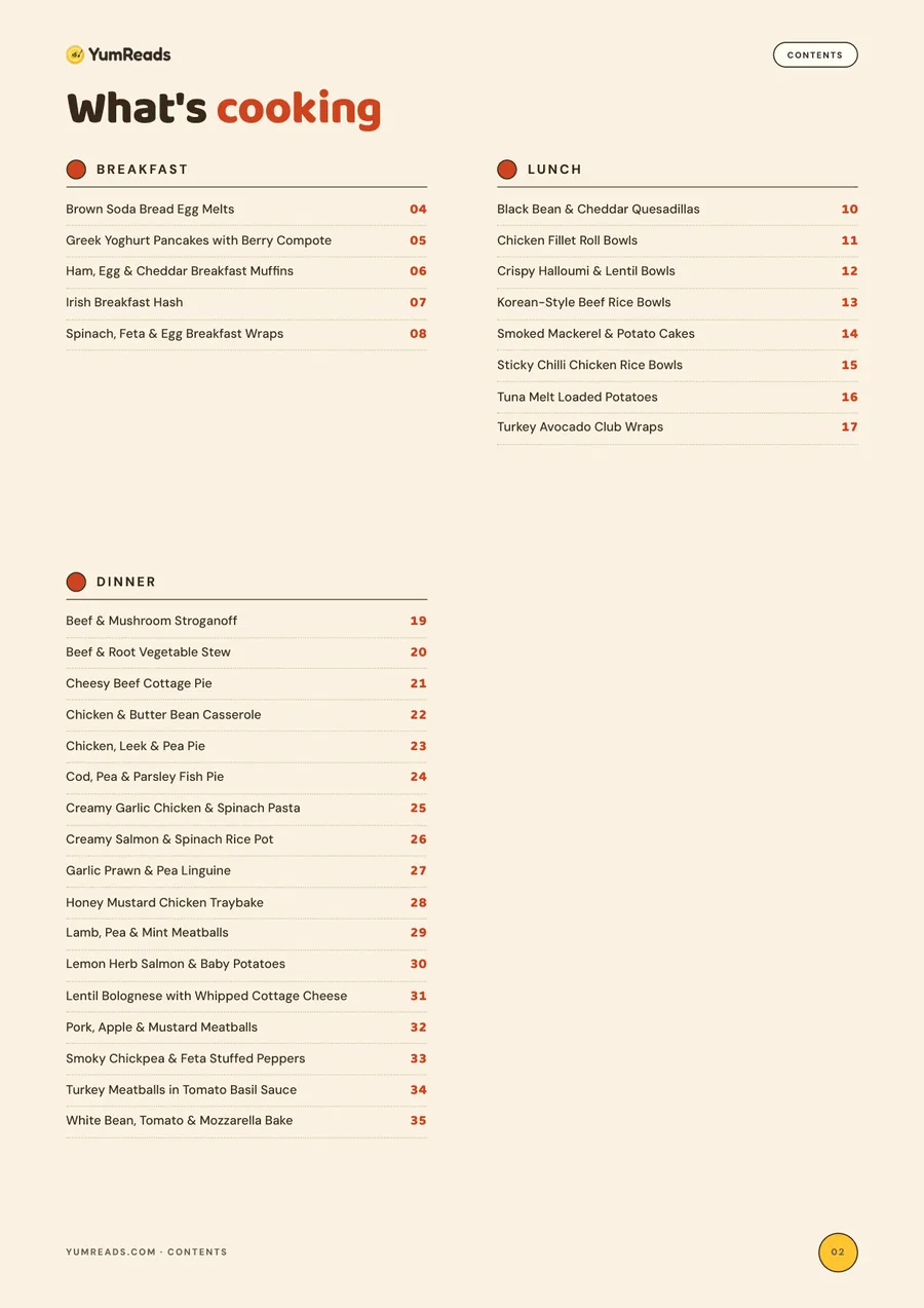 Contents page of the Everyday Cookbook listing 30 recipes across breakfast, lunch and dinner